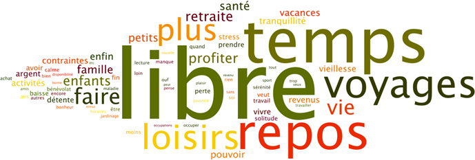retraite