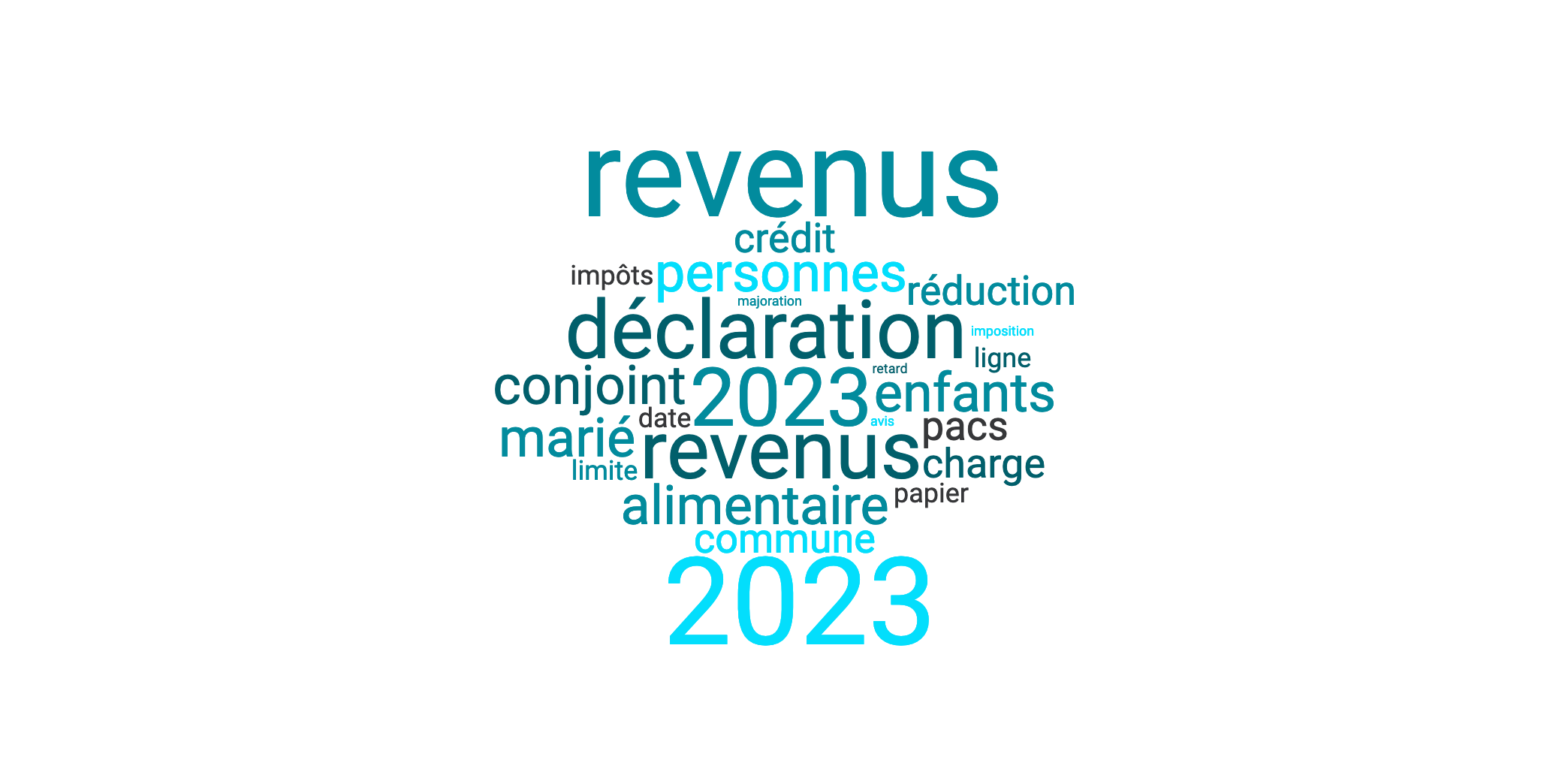 declaration revenus 2023